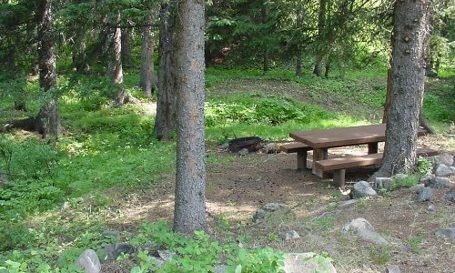 Tom Miner Campground